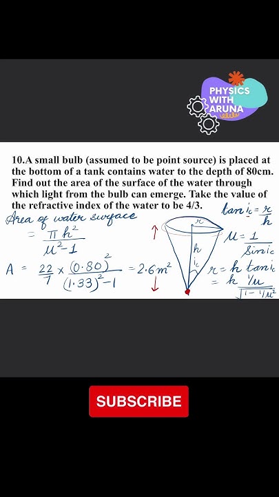 57-75-days-study-challenge-numerical-on-circle-of-illumination-class