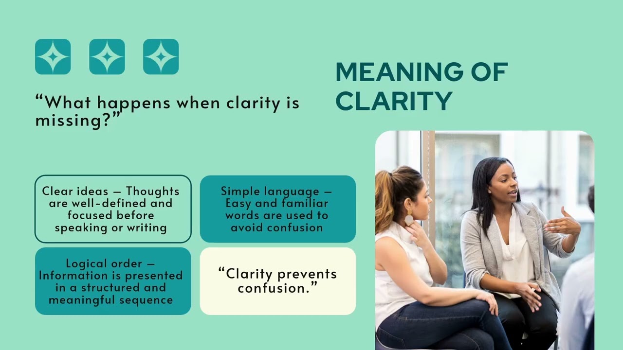 Module I Topic 5 Role of  Tone Clarity and Professional Ettiquotes