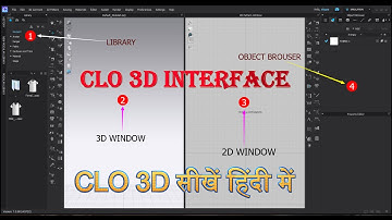 CLO 3D Beginner