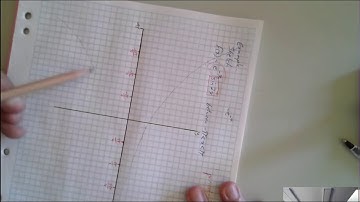 Sketching Damped Functions