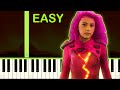 The Lavagirl Song | The Adventures of Sharkboy and Lavagirl - EASY Piano Tutorial