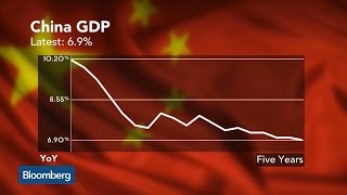 Marc Faber: We Have Colossal Credit Bubble in China Marc Faber: We Have Colossal Credit Bubble in China