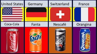 Soft Drinks From Different Countries screenshot 5