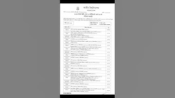 🔥𝐁𝐑𝐄𝐀𝐊𝐈𝐍𝐆 𝐍𝐄𝐖𝐒~ ডিগ্রি ১ম বর্ষ রুটিন প্রকাশ | Degree 1st year exam routine 2025 | NU routine 2025