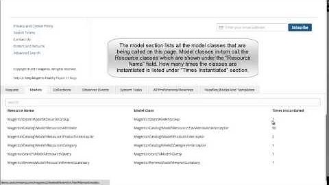 CedCommerce Magento 2 developer debug tool