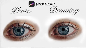 Realistic eye painting time-lapse in procreate | iPad Art