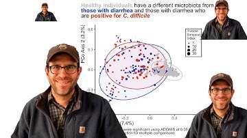 Changing the size of points in in ggplot2 with scale_size (CC086)