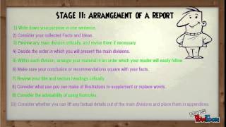 Data Interpretation & R.Writing 2