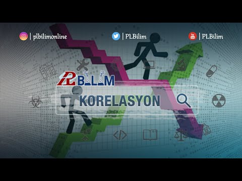 Video: Korelasyon Nedir