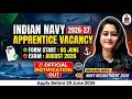🔥 Indian Navy Apprentice Recruitment 2026-27 | 10th + Diploma Pass | Apply Online Now ⚓