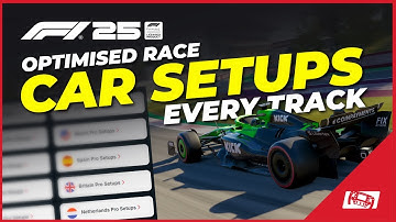 F1 25 De beste auto-setup voor alle 24 circuits!