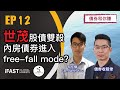 【債券和你賺】EP12: 世茂股債雙殺, 內房債券進入free-fall mode?  |  2021-12-15