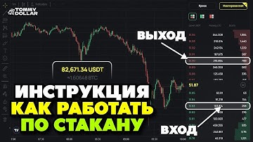 Скальпинг! Научись торговать за ОДНО ВИДЕО! Трейдинг КРИПТОВАЛЮТ! Скальпинг стратегия