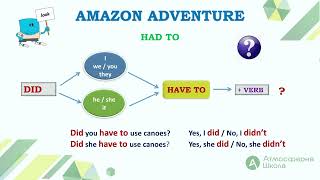 Англійська мова 8 клас. Amazon adventure.