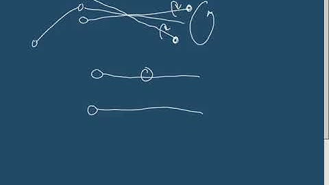 Part1 030 arm deform rig overview