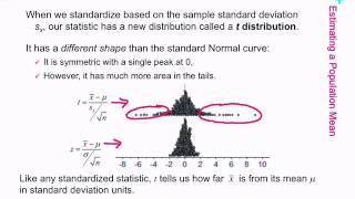 Chapter 22  Inferences About Means 1