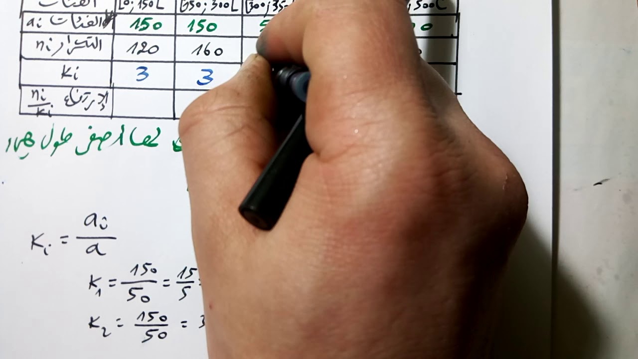 تمثيل بياني لسلسلة احصائية . مدرج تكراري فئات مختلفة الاطوال . ثانية تسيير واقتصاد