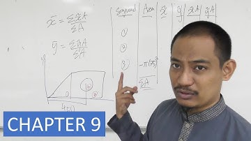 Statics - Chapter 9 (Sub-Chapter 9.2) - Centroid & Center of Gravity / Mass of Composite Bodies