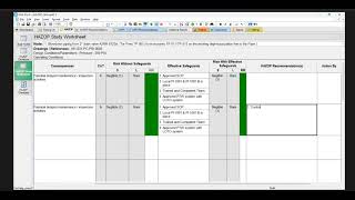 Hazard and Operability (HAZOP) Workshop (2) | Hazard  & Operability (HAZOP) | Part 25 | IITC 