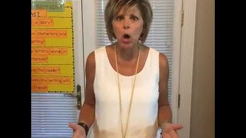 Evaluating your Students Writing using a Rubric, September 7, 2016