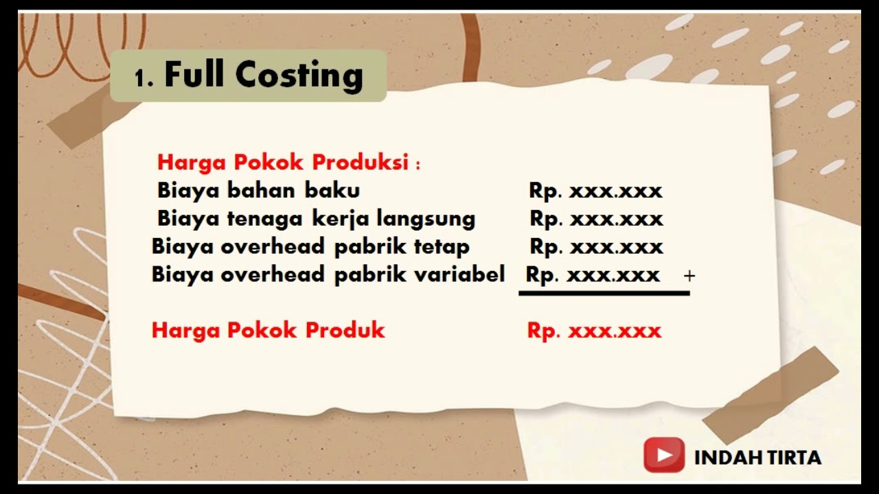 Metode Full Costing Dan Variabel Costing Youtube