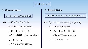 3. 12M01.5 CV 2 Properties of Binary Operation