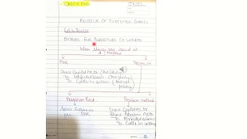 Reissue of Forfeited Shares - 1