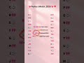 Perfect Match 2026 ❤️ Love Degree Test 😍 Find Your True Lover 💍
