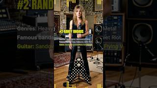 Black Sabbath - Wheels of Confusion