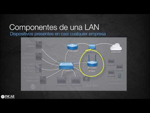 Vídeo: Com es fa una infraestructura des de zero?