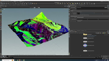 Houdini 20 Lidar tools