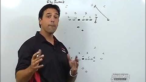 WN 07242 - The Base Run Package - Shotgun Zone Fly - Preview