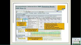 APO - SNP Overview- parte 17