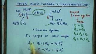 Lecture - 14 Power Flow through a line