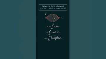 Volume of a Revolution of y=sinx, 0≤x≤π About the x-Axis