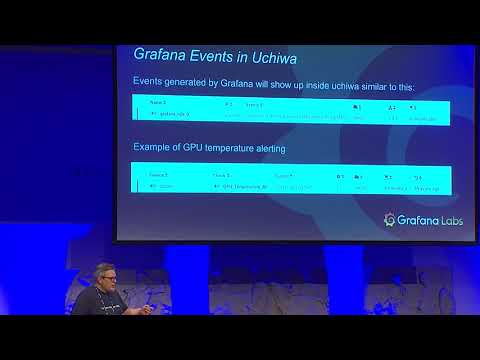 Grafana Labs Sponsor Session at Sensu Summit 2018