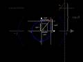 The Six Trigonometric Functions In One Video ! #3blue1brown #mathshorts #animation #maths #explained