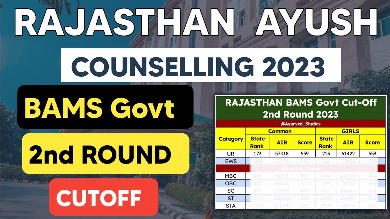 2nd Round Cutoff - Rajasthan Ayush Counselling 2023 BAMS Govt College ...