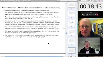 TCP & Networking part 2 - The protocols