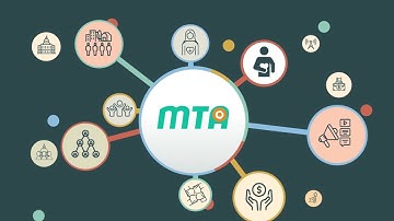 The Motion Tracker Approach