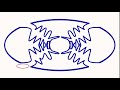 Endosymbiotic Theory Quiz