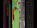 盛山晋太郎＆ウンパルンパのゴール【efootball】 #イーフト #ウイイレ #ウンパルンパ #見取り図 #winners
