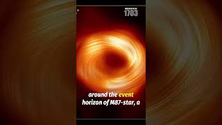 First Black Hole Photo: Einstein Proven Right