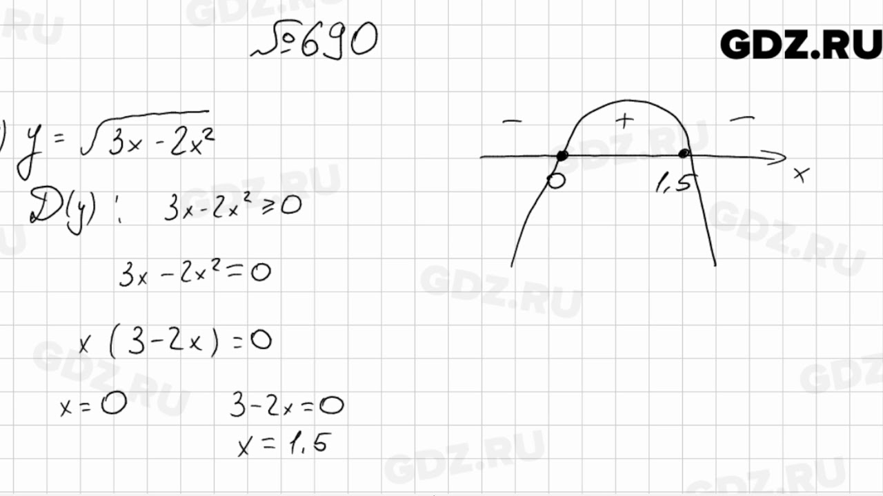 690 - Алгебра 9 класс Мерзляк - YouTube