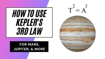 How to USE Kepler