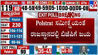 Rajasthan Election Exit Poll Result 2023: Polstrat Exit Poll Predicts BJP Will Win Rajasthan