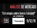 Estrategia sobre el Banco Sabadell