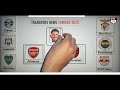 🚨 LATEST CONFIRMED &amp; RUMOURS TRANSFERS SUMMER 2025 🔥XABI ALONSO,CRISTIANO,ARNOLD,DE BRUYNE,RASHFORD.
