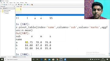 pivot_table() in DataFrame, Analyze Data Like Groupby() | Pyhton Pandas | CS/IP 11/12 | CBSE 2020