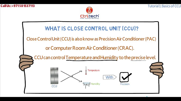 Tut 1 Basics of Close Control Unit CCU or Precision Air conditioner or CRAC Computer room air condit